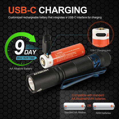 1000 Lumens High CRI90 USB-C Rechargeable IP68 Small Pocket LED Flashlight for Everyday Carry