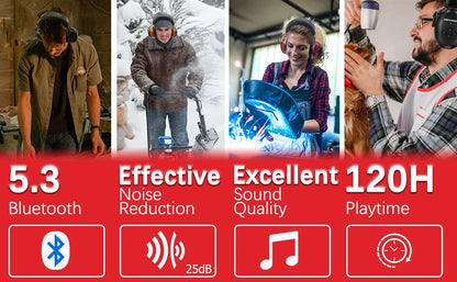 Bluetooth 5.0 Hearing Protection Headphones with Rechargeable Battery Safety Noise Reduction Ear Muffs For Mowing Work