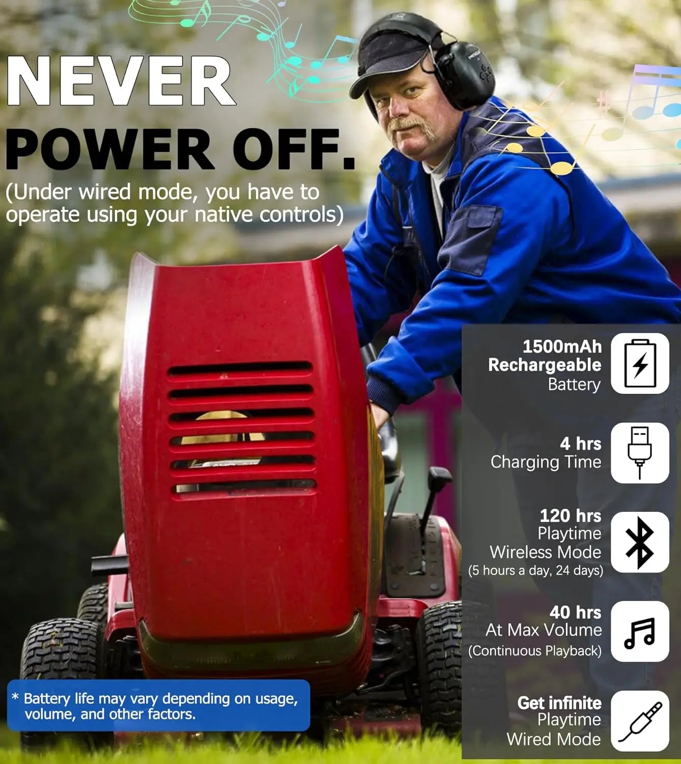 Bluetooth 5.0 Hearing Protection Headphones with Rechargeable Battery Safety Noise Reduction Ear Muffs For Mowing Work