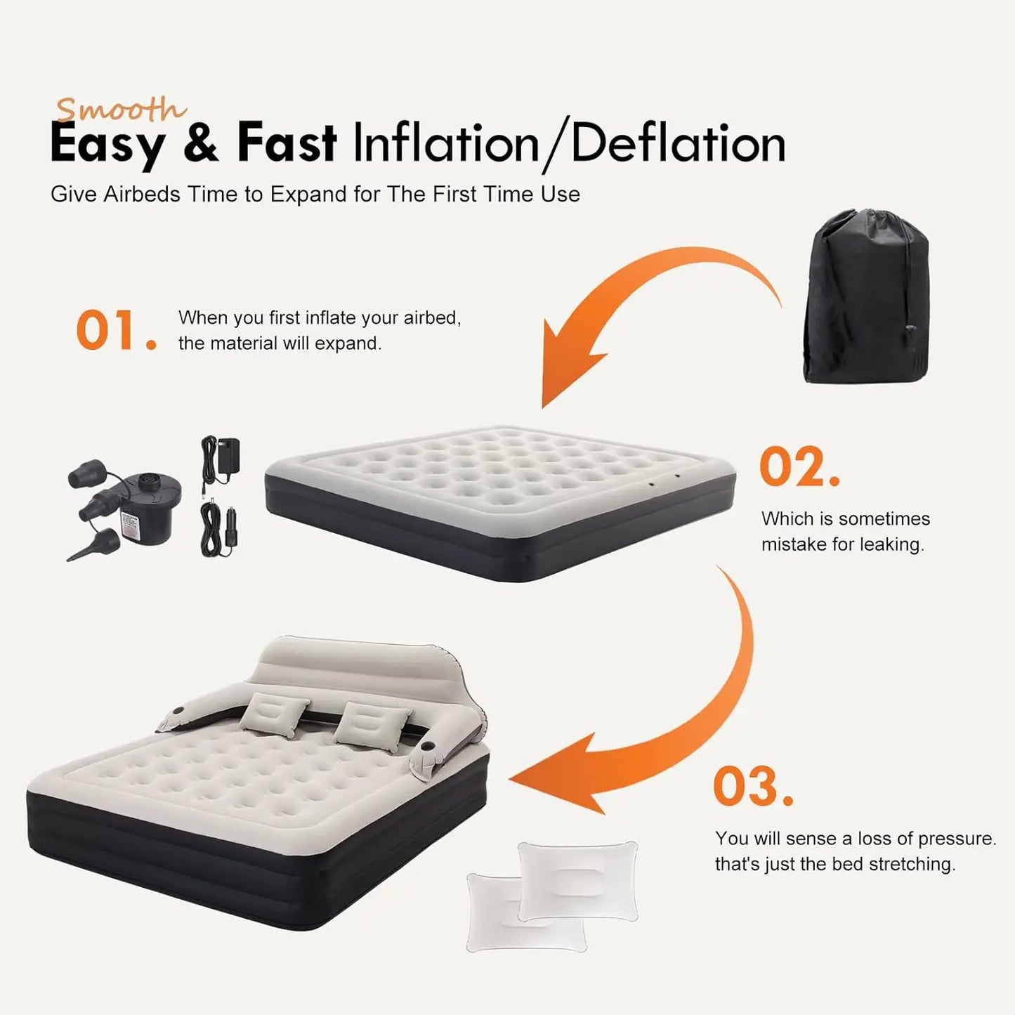 King Size Air Mattress with Headboard and Pump,Blow Up Mattress Inflatable Bed with Pillows