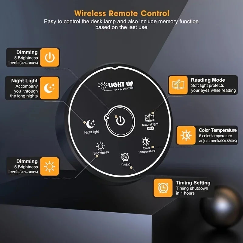 LED Desk Lamp for Home Office - 24 Watt Eye-Care Architectural Desk Lamp with Fixture, and 5-Color Stepless Dimmer