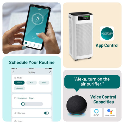Air Purifier for Home Large Room 3800 ft²,Smart HEPA Air Purifiers with APP & Alexa, Ture HEPA Activated Carbon Air Filter,