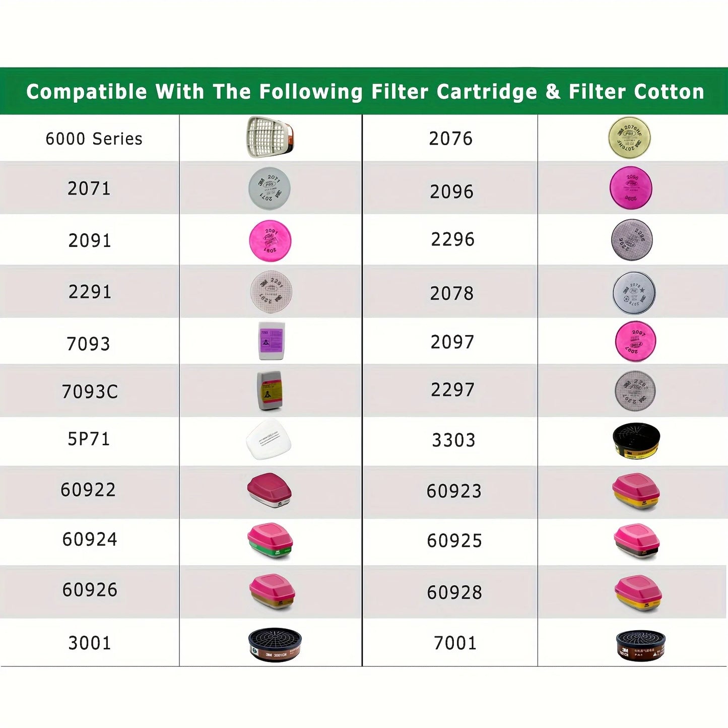 6800 Gas Mask Full Face Large Size Respirator Reusable Gas Paint Sprayer Chemical Wood working Dust