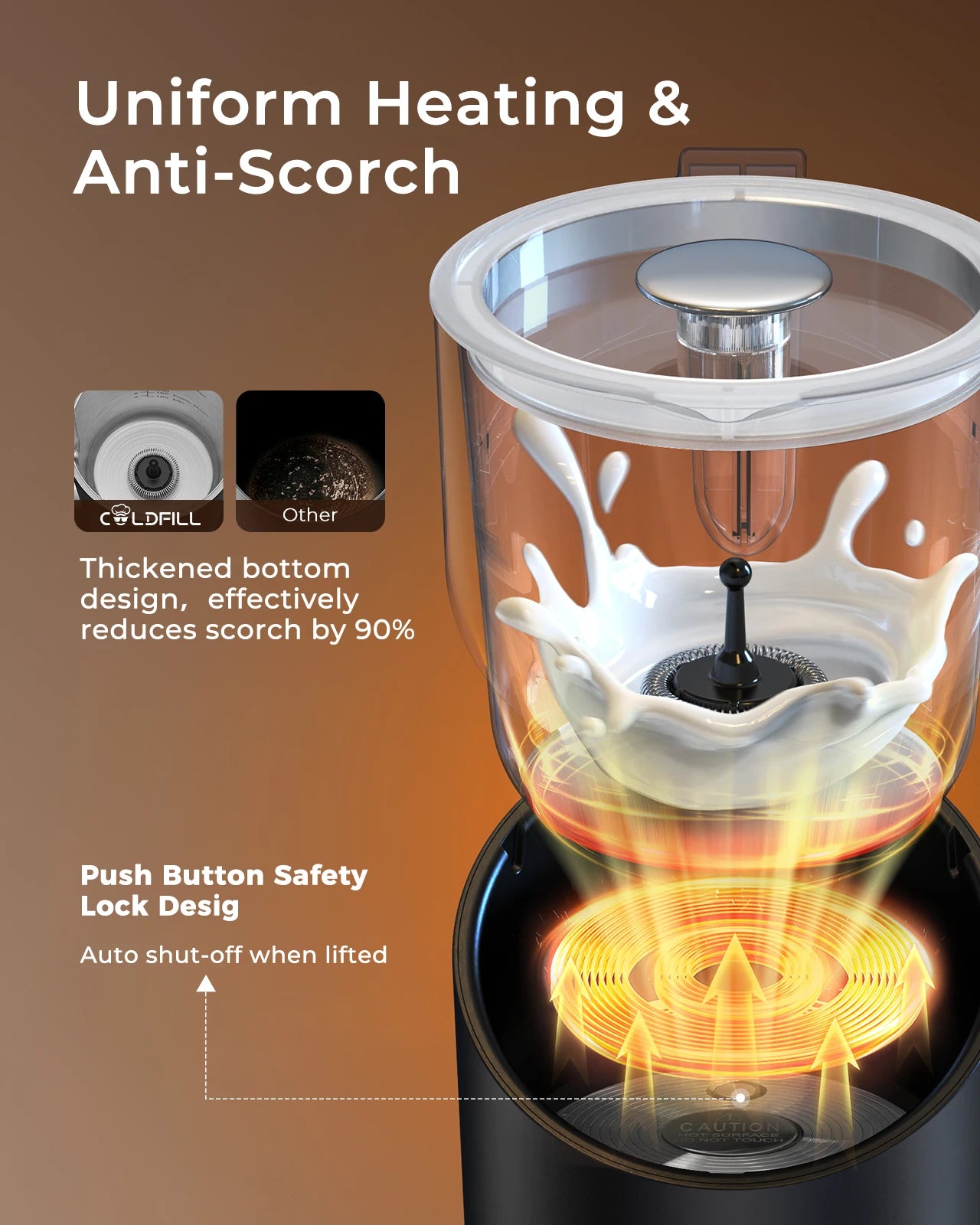 8-in-1 Electric Milk Frother and Steamer for Coffee, 400ml Large Capacity Detachable Milk Steamer.