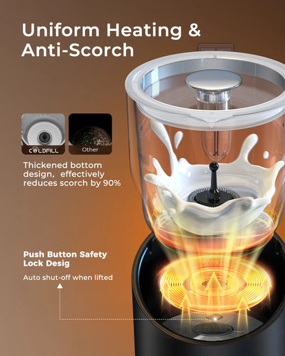 8-in-1 Electric Milk Frother and Steamer for Coffee, 400ml Large Capacity Detachable Milk Steamer.