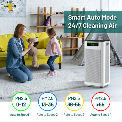 Air Purifier for Home Large Room 3800 ft²,Smart HEPA Air Purifiers with APP & Alexa, Ture HEPA Activated Carbon Air Filter,