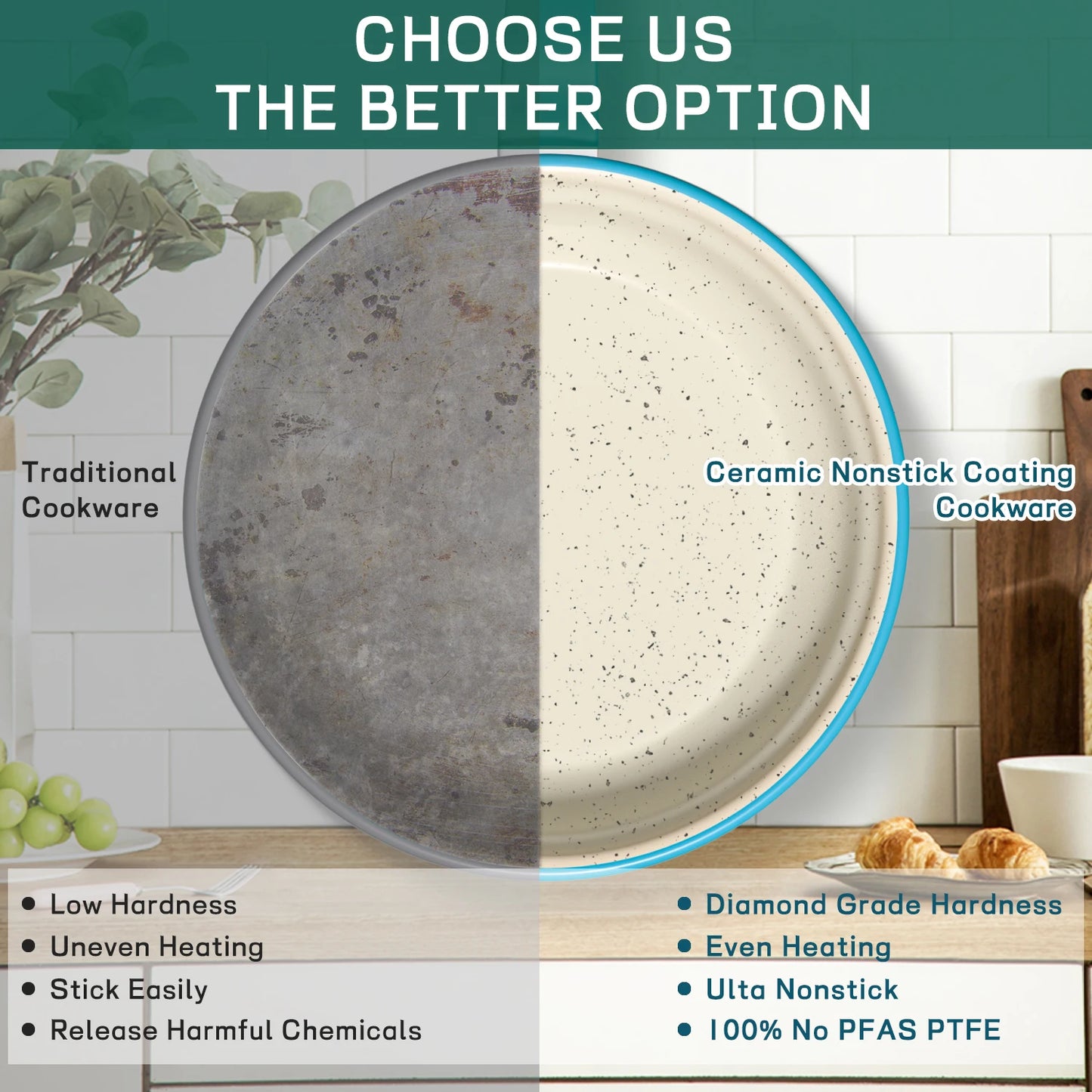 13-Piece Luxury Non-Stick Cookware Set Frying pan, casserole dish, wok, versatile, stylish, durable, outdoor set