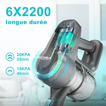 20Kpa Cordless Upright Ultra Lightweight Stick Vacuum for Carpet, Hard Floor, Car, Pet Hair