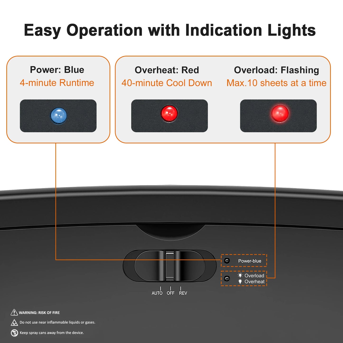 Bonsaii 10-Sheet P-4 Cross-Cut Shredder with 5.5-Gallon Basket, Shreds Paper/Staples/Credit Cards/Clips 
