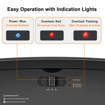 Bonsaii 10-Sheet P-4 Cross-Cut Shredder with 5.5-Gallon Basket, Shreds Paper/Staples/Credit Cards/Clips 