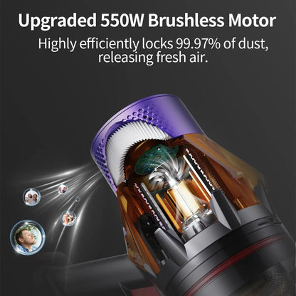 V18 Cordless Vacuum Cleaner 550W 45000PA – Handheld Home Vacuum Powerful Brushless Motor,